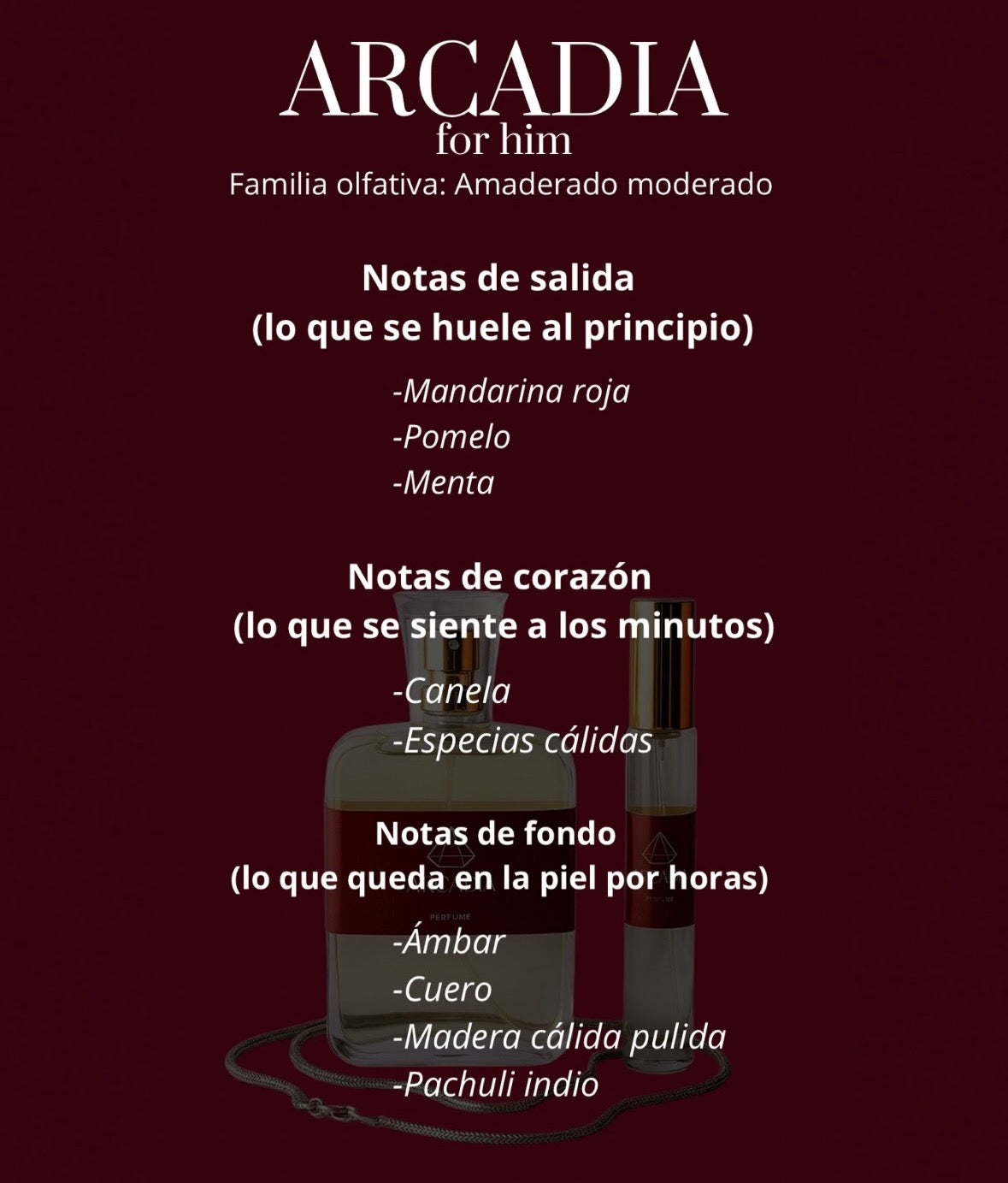 Perfume ARCADIA FOR HIM
